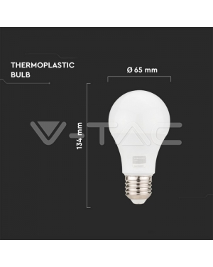 LED Крушка - SAMSUNG ЧИП 17W E27 A65 6400K LED крушки Е27