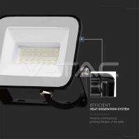 20W LED Прожектор SAMSUNG ЧИП PRO-S Черно Тяло 6500К LED прожектори