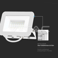 30W LED Прожектор SAMSUNG ЧИП PRO-S Бяло Тяло 6500К 30W LED Прожектор SAMSUNG ЧИП PRO-S Бяло Тяло 6500К LED прожектори