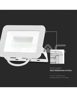 30W LED Прожектор SAMSUNG ЧИП PRO-S Бяло Тяло 6500К LED прожектори