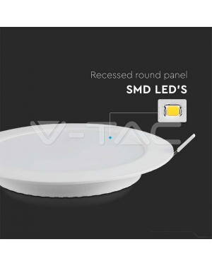12W LED SAMSUNG CHIP Backlit Panel Recessed - Кръг3000K LED панели за скрит монтаж