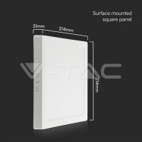 18W LED SAMSUNG CHIP Backlit Panel Surface Mounted Квадрат 4000K LED панели за външен монтаж на осветление
