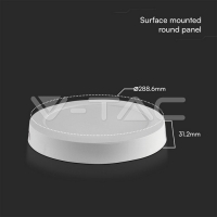24W LED SAMSUNG Чип Backlit Мини Панел Външен монтаж Кръг 4000K LED панели за външен монтаж на осветление