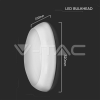 8W/16W/20W LED Плафон Авариен Сензор SAMSUNG 3IN1 RD IP54 LED плафони със сензори