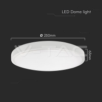 18W LED Плафон SAMSUNG Chip 3000K Кръг Бяла Рамка IP44 LED плафони без сензори