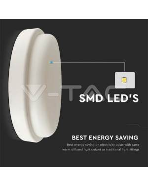 12W LED Плафон Преграда 4000K LED плафони без сензори