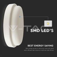 12W LED Плафон Преграда 6400K LED плафони без сензори