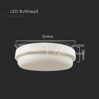 12W LED Плафон Преграда 6400K LED плафони без сензори