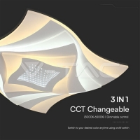 75W LED Плафон 3 Степени Димиращ С Дистанционно Бяло Тяло IP20 75W LED Плафон 3 Степени Димиращ С Дистанционно Бяло Тяло IP20 LED плафони без сензори