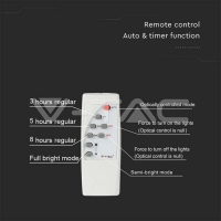 50W LED Соларен Прожектор 4000К Бяло Тяло LED екстериорно осветление