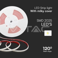LED COB Лента Сет 12W 2025 286 6500K 5м/Сет 220V 220V LED ленти