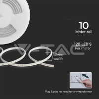 LED Лента Сет 10W 2835 121 Green 10м/Сет 220V 220V LED ленти