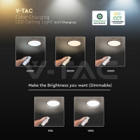 36W LED Плафон (φ410*30мм) CCT:3IN1 Дърво С 2.4G Дистанционно LED плафони без сензори