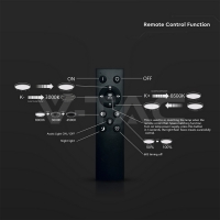 36W LED Плафон (φ410*30мм) CCT:3IN1 Дърво С 2.4G Дистанционно LED плафони без сензори