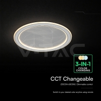 50W LED Таванна Лампа 3в1 Димираща IR Дистанционно Сиво Тяло LED плафони без сензори