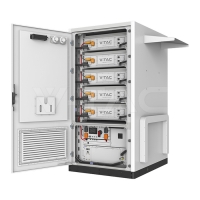 261kWh HV LiFePO4 Батерия Liquid Cooling Oliter IP65 Батерии за ФЕЦ