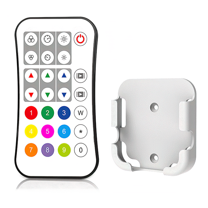 RF дистанционно управление за RGB/RGBW осветление за SD3DMX RF дистанционно управление за RGB/RGBW осветление за SD3DMX LED ленти профили и аксесоари