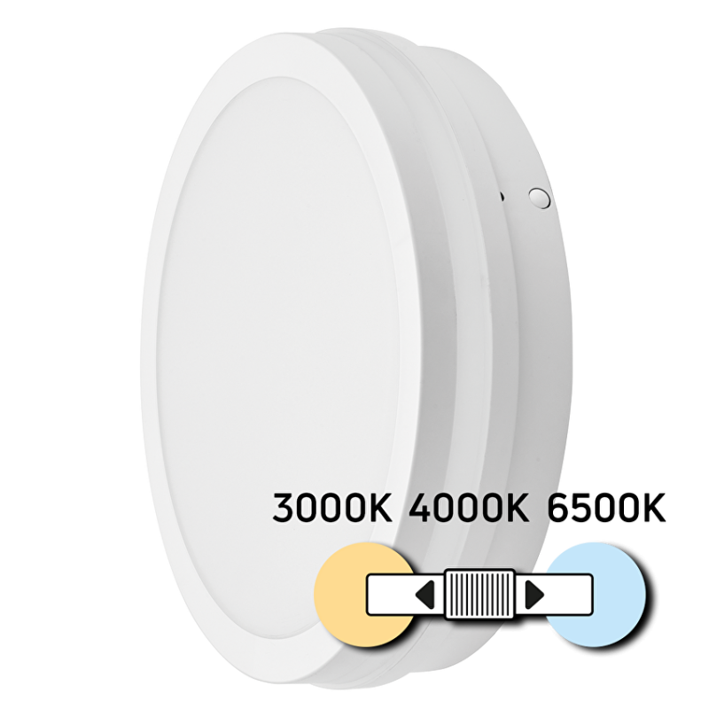 LED влагозащитена плафониера с микровълнов сензор за движение, бяла, 18W, 3000K/4000K/6500K, 220V-240V AC, IP54 LED осветление