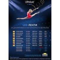 LED лента, 4.8W/m, червена, 12V DC, SMD2835, 60 LEDs/m, IP65 LED ленти профили и аксесоари