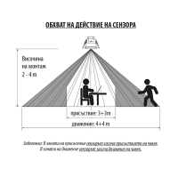 Микровълнов cензор за присъствие и движение за вграждане, 360°, 1200W/600W, 4m, IP54 LED осветление