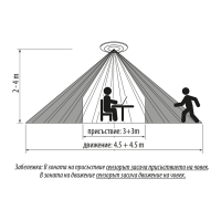 Микровълнов cензор за присъствие и движение за открит монтаж, 360°, 2000W/1000W, 4.5m, IP20 LED осветление