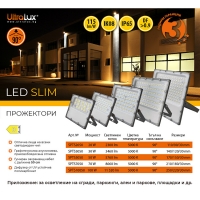 LED Slim прожектор 100W, 5000K, 220-240V AC, IP65 неутрална светлина LED осветление