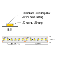 Професионална LED лента 9.6W/m, 2700K, 24V DC, 120 LEDs/m, SMD3528, IP54 LED ленти профили и аксесоари