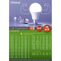 LED лампа пламък 5W, E14, 3000K, 220-240V AC, топла светлина LED крушки