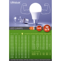 LED лампа пламък 5W, E14, 3000K, 220-240V AC, топла светлина LED крушки