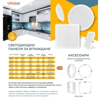 LED панел за вграждане, квадрат, 5W, 4000K, 220-240V AC, неутрална светлина LED панели