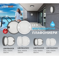 LED водоустойчива плафониера кръг, сива, 18W, 4000K, IP65 LED осветление