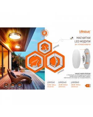 Магнитен LED модул за плафониери 36W, 4000K, 220V-240V AC LED осветление