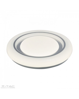 65W LED Плафон С Дистанционно 3 в 1 Димиращ Звезди LED плафони без сензори