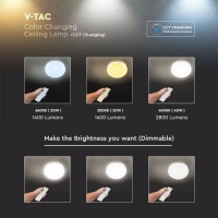 40W LED Плафон Дистанционно 3 в 1 Димиращ Кръг 40W LED Плафон Дистанционно 3 в 1 Димиращ Кръг LED плафони без сензори