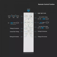 40W LED Плафон Дистанционно 3 в 1 Димиращ Кръг 40W LED Плафон Дистанционно 3 в 1 Димиращ Кръг LED плафони без сензори