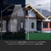 LED Улична Лампа SAMSUNG ЧИП Сензор - 30W 6400K 120LM/W LED улично осветление