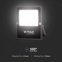 12W LED Соларен Прожектор 4000К LED соларно осветление