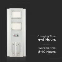 33W Улична Лампа Соларна 6400К LED улично осветление