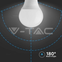 LED Крушка SAMSUNG Чип 7W E14 P45 4000K LED крушки Е14