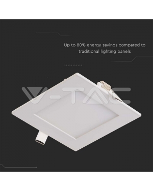 3W LED Premium Панел - Квадрат 4000K LED панели за скрит монтаж