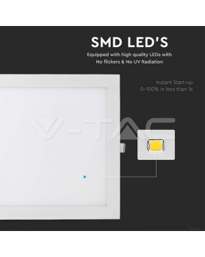 24W LED Premium Панел - Квадрат 3000K LED панели за скрит монтаж