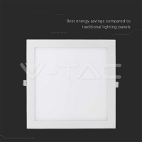 24W LED Premium Панел - Квадрат 3000K LED панели за скрит монтаж