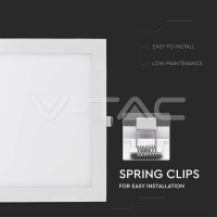 24W LED Premium Панел - Квадрат 3000K LED панели за скрит монтаж
