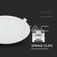 30W LED Premium Панел Кръг 6400K LED панели за скрит монтаж