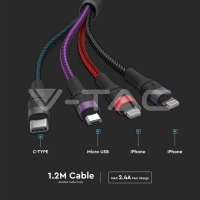 Кабел За Зареждане 4 в 1 Микро USB Кабели
