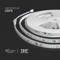 Комплект LED Magic Strip RGB 24V IP65 смарт контрол през телефон 12V LED ленти