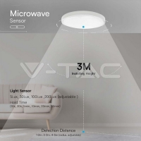 24W LED Плафон Микроволнов Сензор SAMSUNG Chip 3000K Кръг Бяла Рамка IP44 LED плафони със сензори