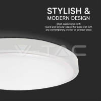 24W LED Плафон Кръг Бяла Рамка 6400К IP44 LED плафони без сензори