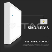 24W LED Плафон Квадрат Микровълнов Сензор Бяла Рамка 4000К IP44 LED плафони със сензори