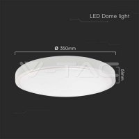 30W LED Плафон Кръг Бяла Рамка 4000К IP44 30W LED Плафон Кръг Бяла Рамка 4000К IP44 LED плафони без сензори
